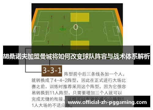 胡桑诺夫加盟曼城将如何改变球队阵容与战术体系解析