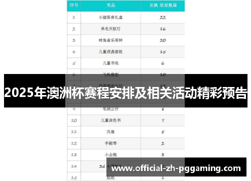 2025年澳洲杯赛程安排及相关活动精彩预告 2025年澳洲杯赛程安排及相关活动精彩预告