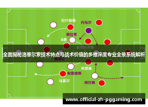 全面揭秘洛塞尔索技术特点与战术价值的多维深度专业全景系统解析 全面揭秘洛塞尔索技术特点与战术价值的多维深度专业全景系统解析