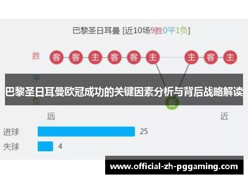 巴黎圣日耳曼欧冠成功的关键因素分析与背后战略解读 巴黎圣日耳曼欧冠成功的关键因素分析与背后战略解读
