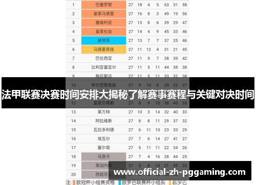 法甲联赛决赛时间安排大揭秘了解赛事赛程与关键对决时间