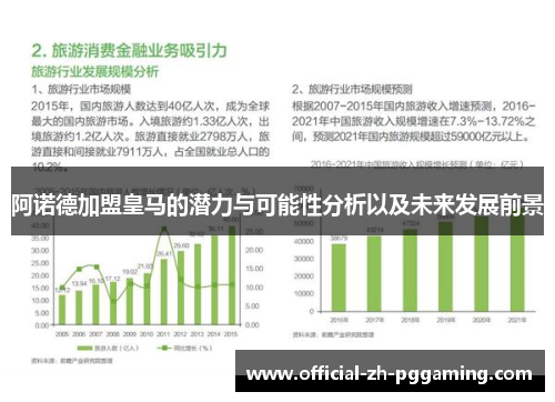 阿诺德加盟皇马的潜力与可能性分析以及未来发展前景 阿诺德加盟皇马的潜力与可能性分析以及未来发展前景
